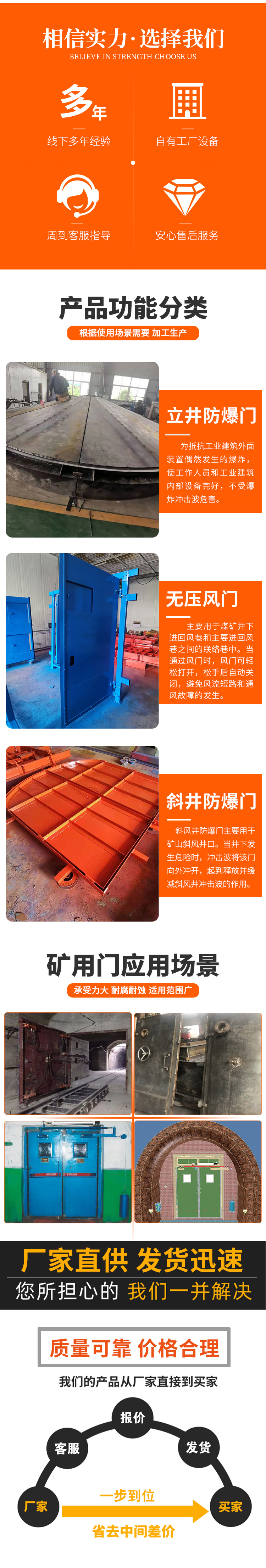 Main drainage pump room underground coal mine fire door MFHSL1.4x1.8 fire barrier door Century Teda