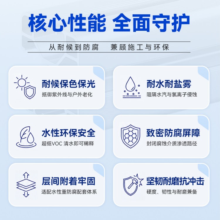 双组份氟碳面漆耐腐蚀酸碱铁塔储罐户外重工钢结构水性重防腐涂料