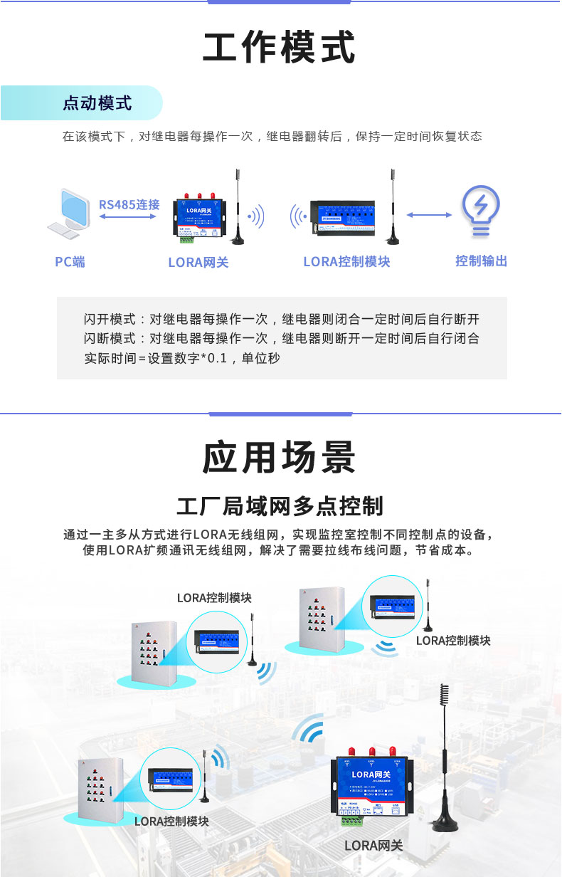 LORA-0888C Remote Control Relay Wireless Wireless Communication Switching Value Acquisition Module Lora Transparent Transmission