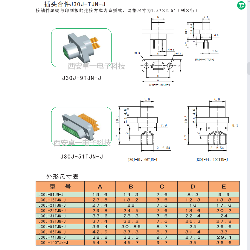 Zhuoyi ZY Micromoment Electrical Connector 66 Core Aerospace Plug J30J-66TJN-J Line Length Customizable