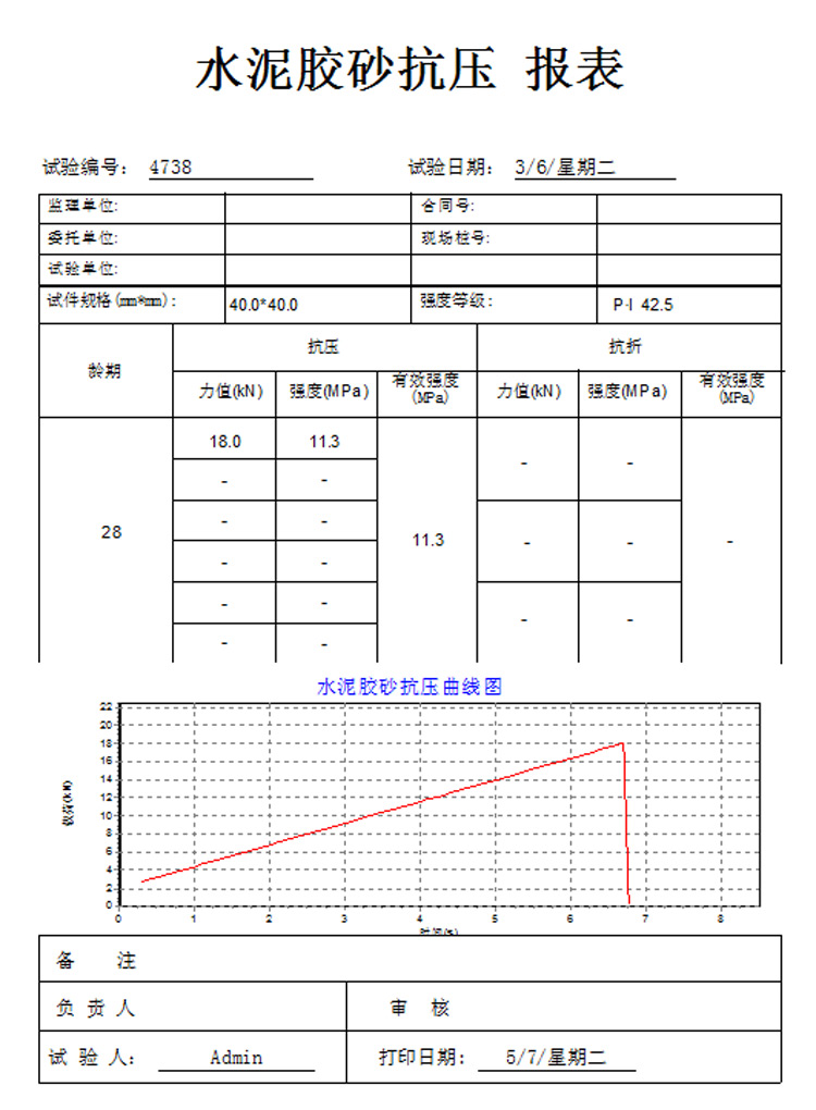 Constant stress flexural and compressive integrated machine Cement concrete mortar flexural and compressive testing machine