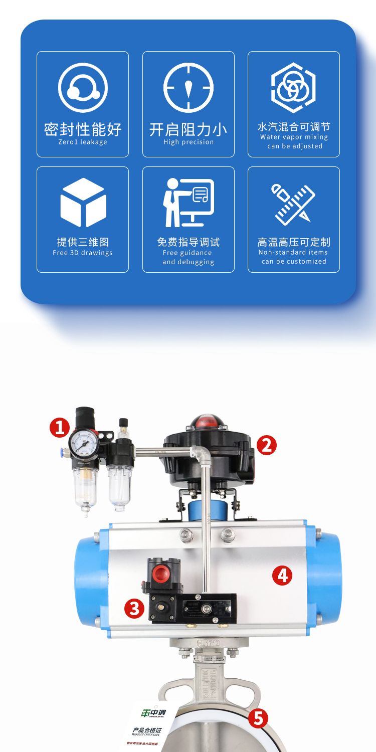 Pneumatic wafer butterfly valve D671XJ stainless steel plate ball ground cast iron dn50-300 soft sealing water wear-resistant switching valve