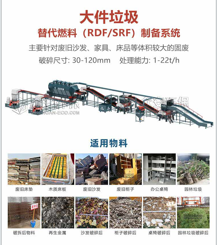 Double axis shear crusher RDF fuel crushing production line preparation equipment Double stage crusher block forming machine