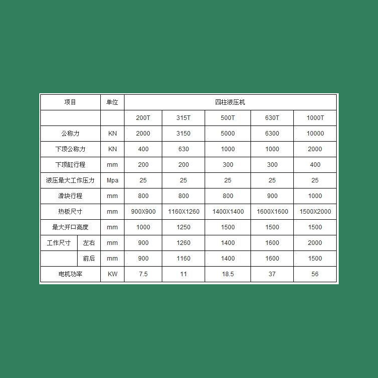 Four column hydraulic machine processing and stamping equipment supplied by Mengwei Multi function Septic tank press