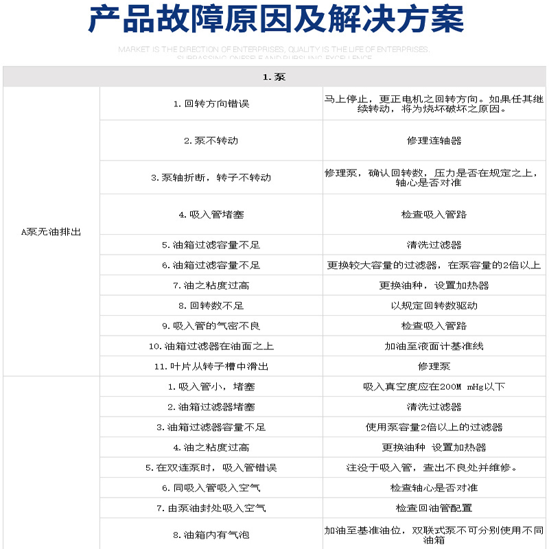 Zhuoyuan non-standard shield tunneling machine complete set injection molding machine hydraulic power pump station automation control hydraulic system