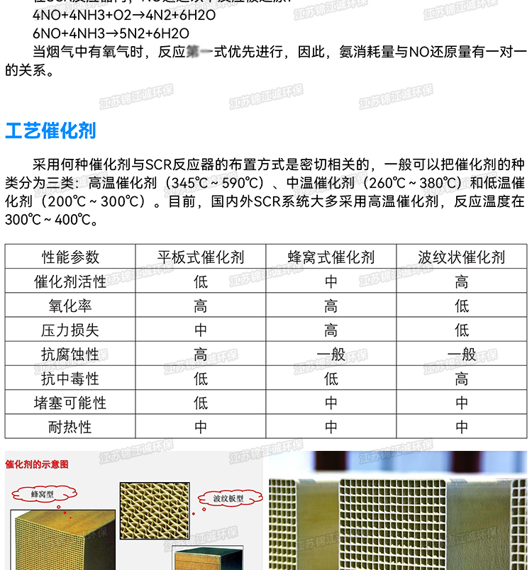 Flue gas denitrification reaction device SCR system Large boiler kiln nitrogen and oxygen atomization mist removal equipment