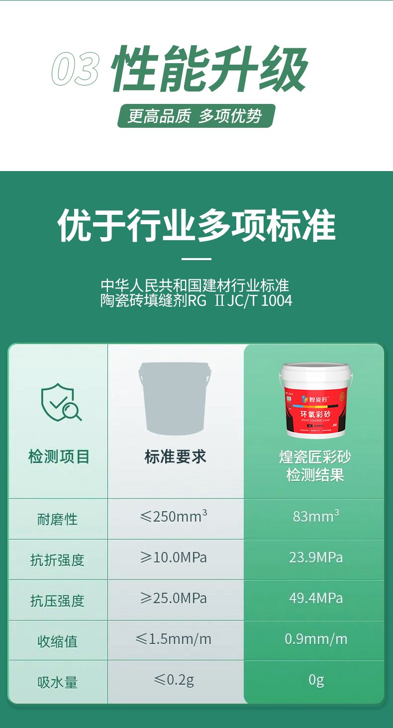 Huangci Craftsman Tile Floor Tile Special Waterproof and Mouldproof Epoxy Type Children's Room Beauty Seaming Agent