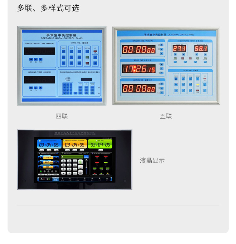 Operating room intelligence panel embedded medical multifunctional touch central intelligence control panel