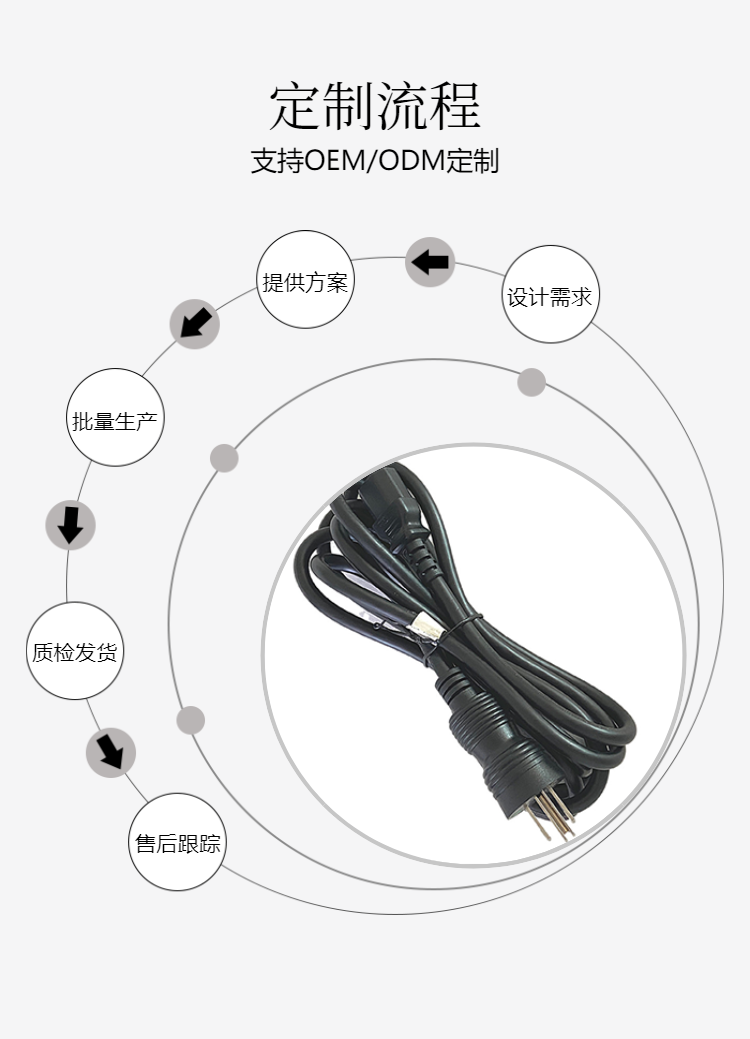 Industrial medical plug, high-power with lock buckle, American standard with green dot medical plug standard customization