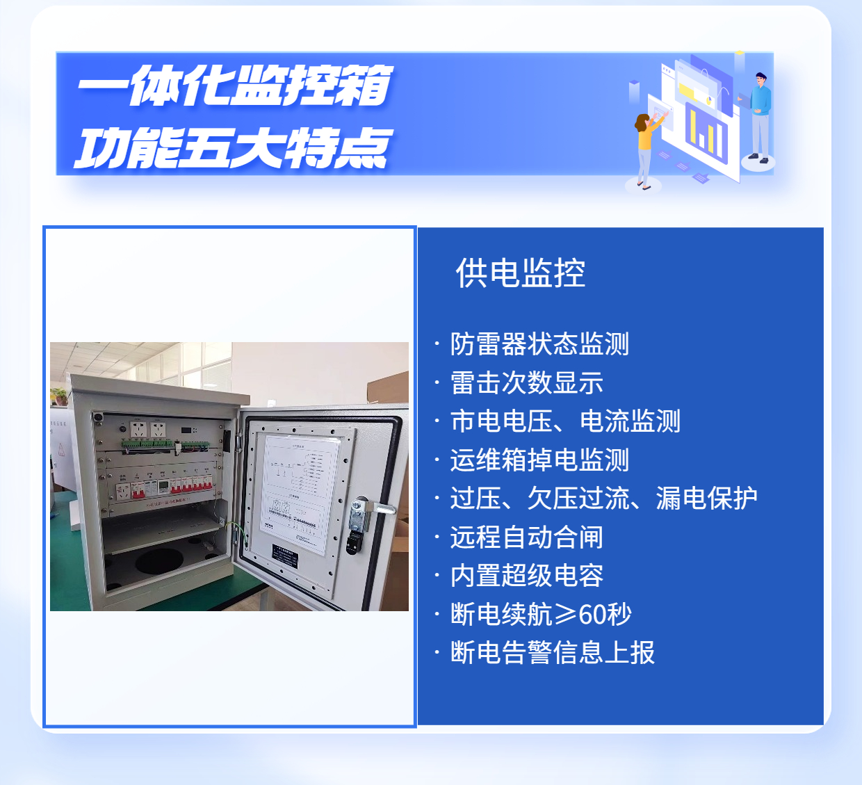 Integrated monitoring box and Jiashishi display intelligent chassis environment power supply network equipment operation