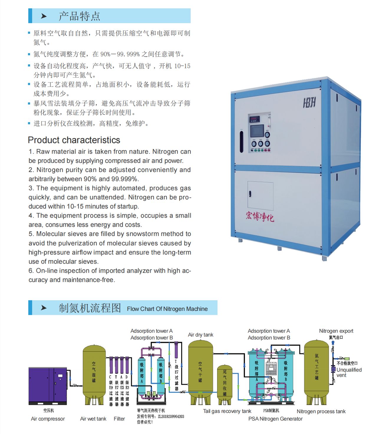 High purity customized supply from Hongbo for SMT nitrogen generator wave soldering reflow soldering