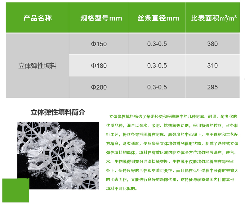 Combination filler - anaerobic tank, aerobic tank, biofilm - specification 150/180/200 corrosion-resistant