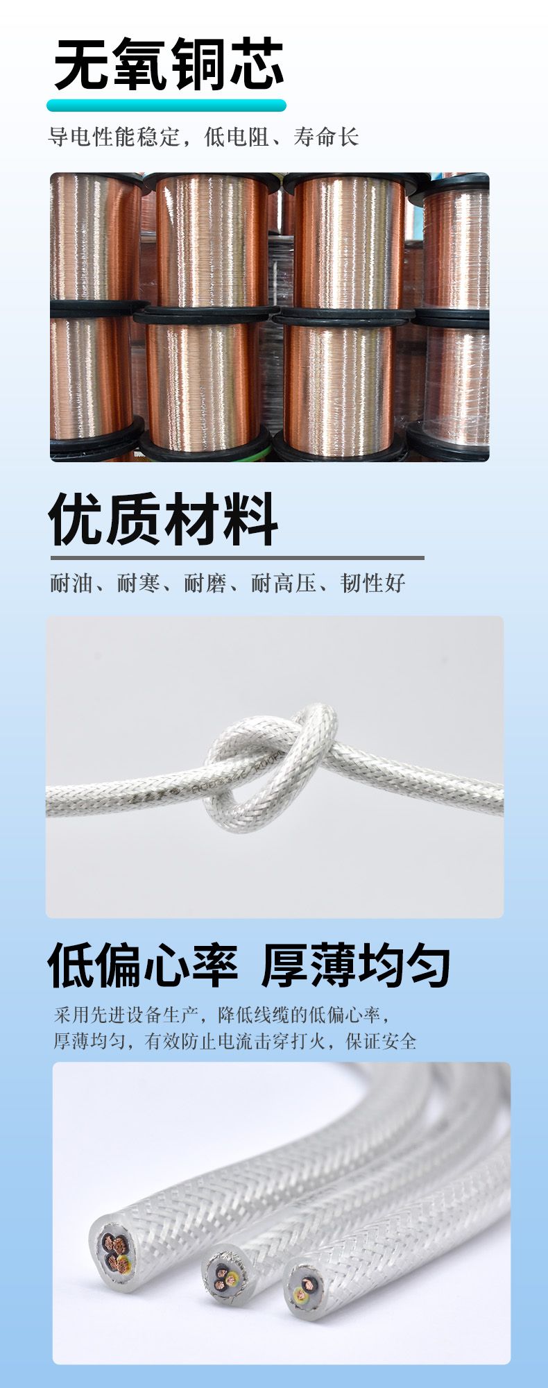 Lilutong Double Sheath Shielded Transparent RVVPV-TM 2-core, 3-core, 4-core Control Cable