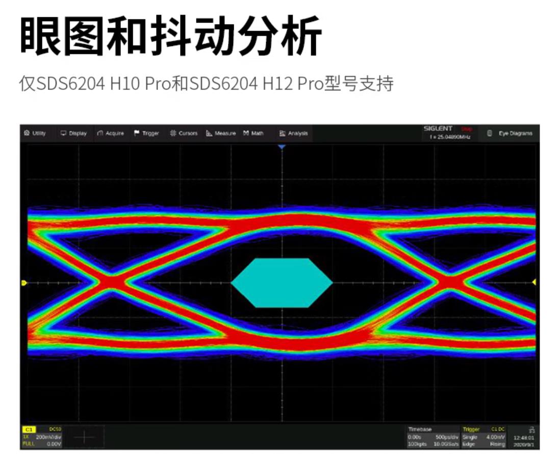 Dingyang SDS6034 H12 Pro Digital Oscilloscope 350MHz Bandwidth 4-Channel 5GS/S Sampling Rate 12bit