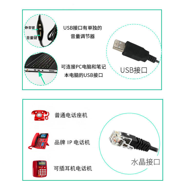 Command, Dispatch, Alarm Reception, and Convenience Hotline for Office Red Machine Special China Red Noise Reduction Earphone H498N-R Pro