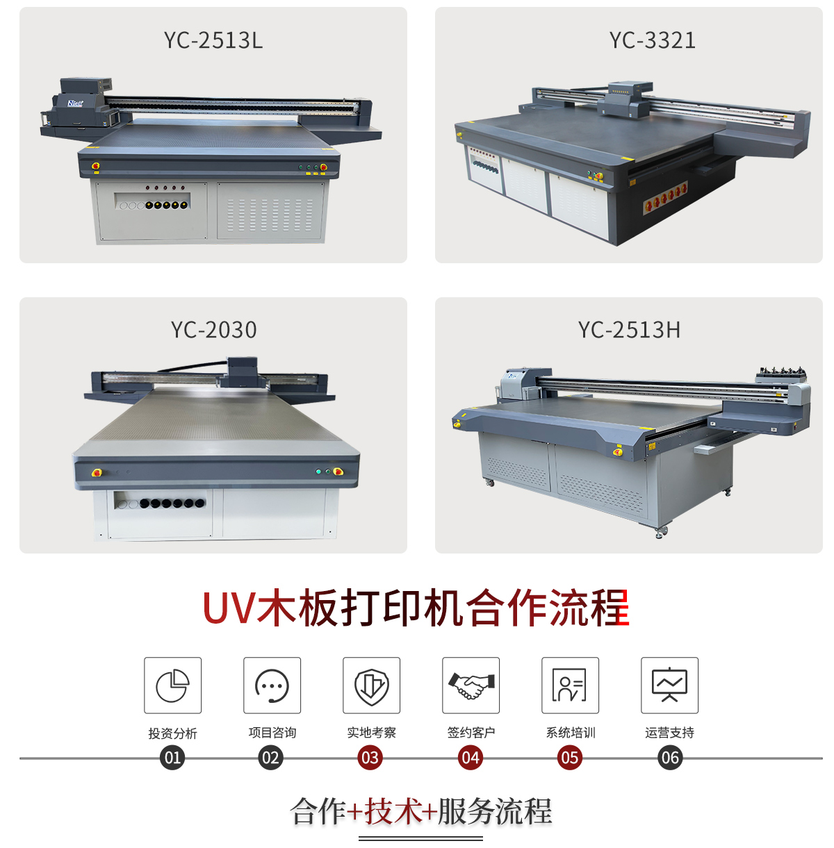 Engel Water dispenser panel printing equipment Induction cooking panel printing machine metal panel uv printer