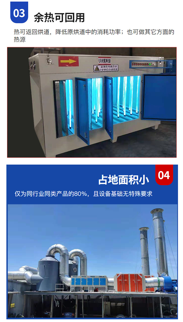 UV photo oxygen catalytic exhaust gas processor equipment, photodegradation odor removal air purifier