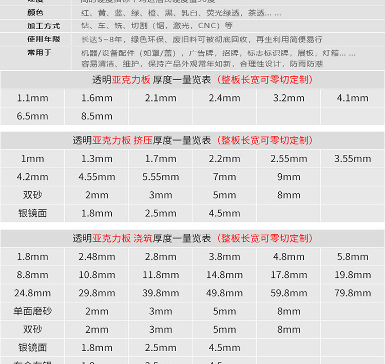 Endurance board 10mm direct supply PC transparent solid canopy sunlight room dustproof and soundproof partition outdoor lighting board