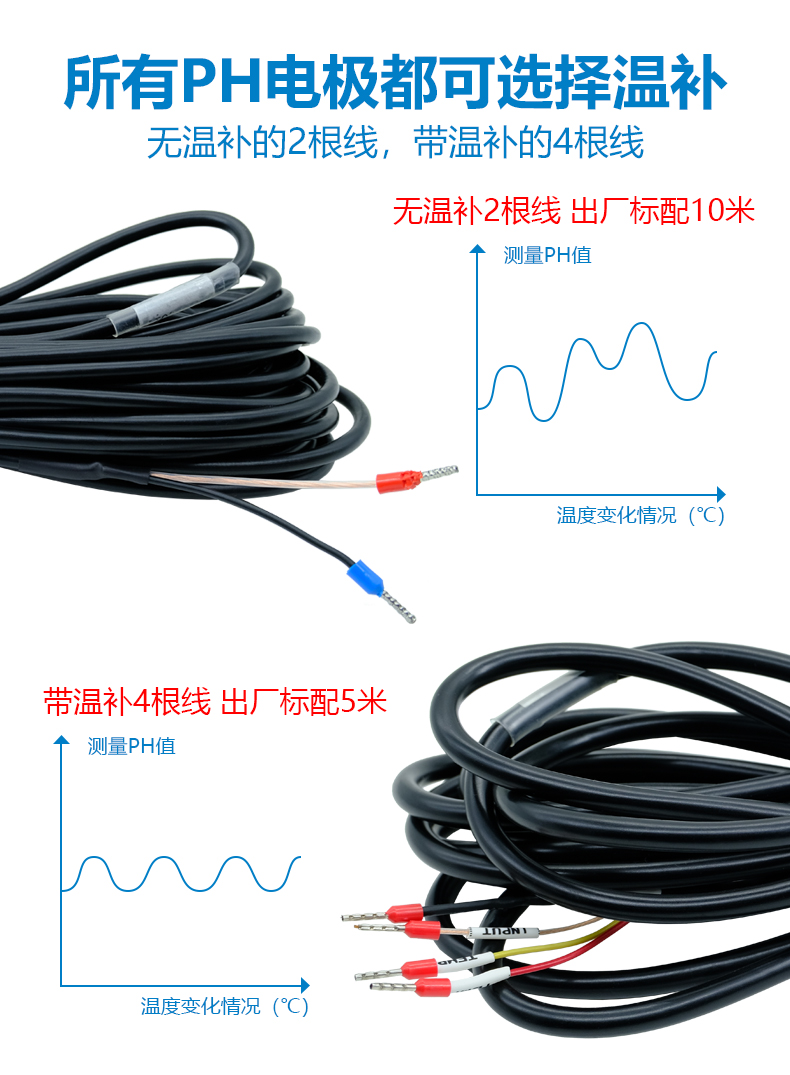 EC Meter Industrial Online Conductivity Meter Controller Resistivity Meter TDS Meter Conductivity Electrode EC-9900