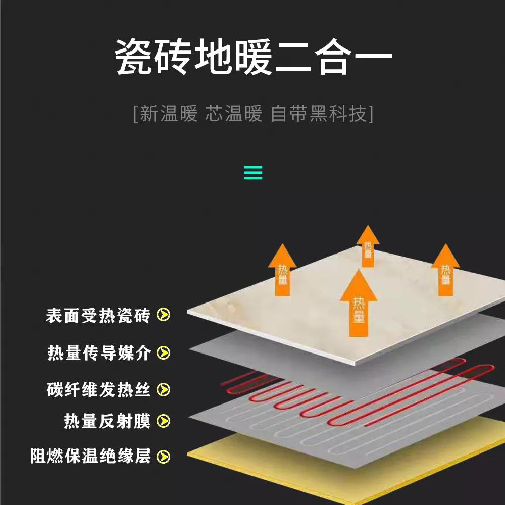 Heating ceramic tile module for Goston electric floor heating, electric floor tile, carbon fiber graphene