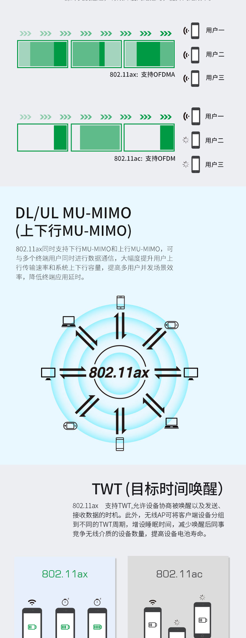 Bohai Zhilian WIFI6 Gigabit Dual Band Ceiling AP Enterprise Office Super Wireless Network Coverage High Density