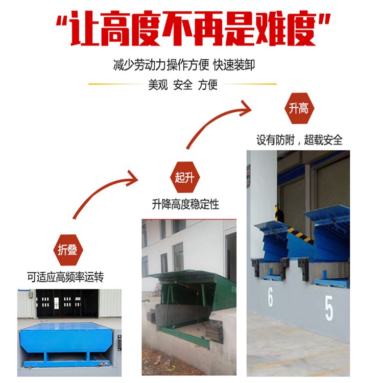 Yuansheng Rong Customized Logistics Forklift Loading and Unloading Platform Fixed Boarding Bridge Electric Hydraulic Loading and Unloading Bridge