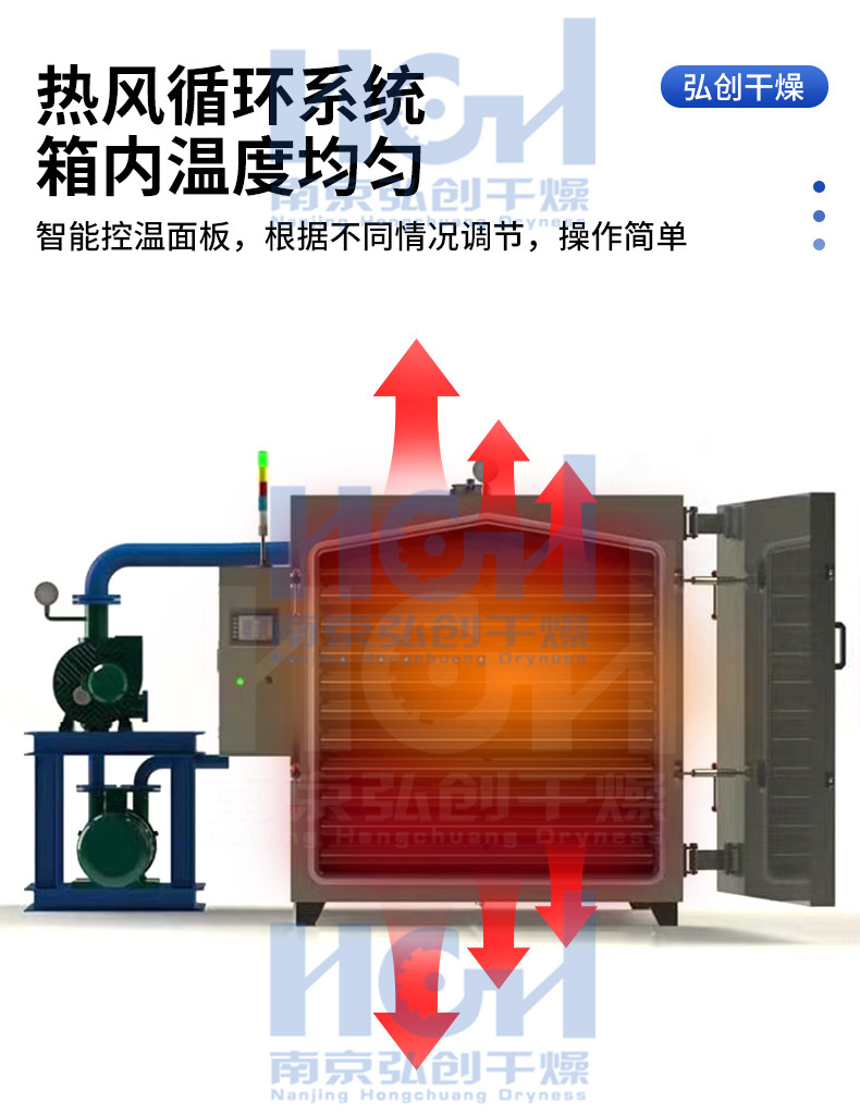 Low temperature vacuum drying box FZG square negative pressure pressure maintaining box for food, low temperature fast drying, Hongchuang