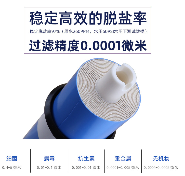 Commercial household RO reverse osmosis membrane, Water filter 75g100g400g600g universal membrane element