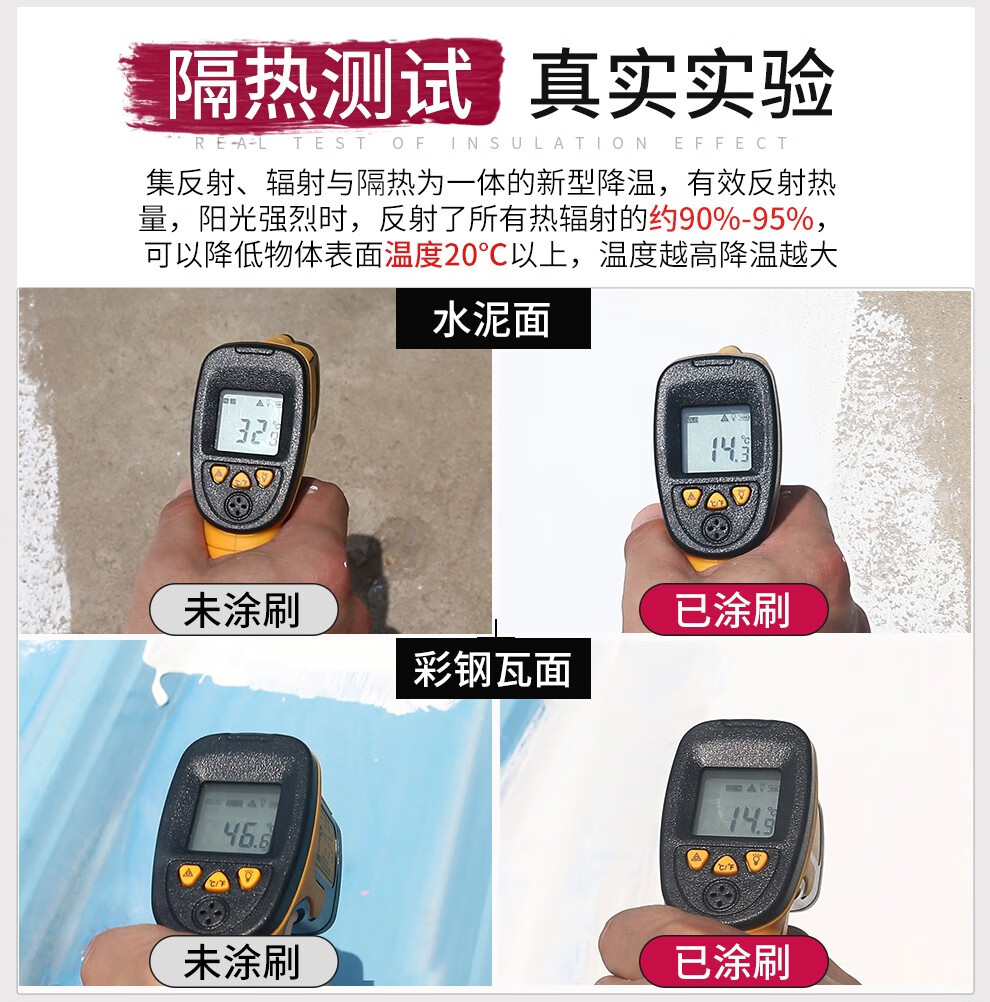 Thermal insulation tool, double protection, comfort and peace of mind 0. Thermal insulation coating improves quality of life