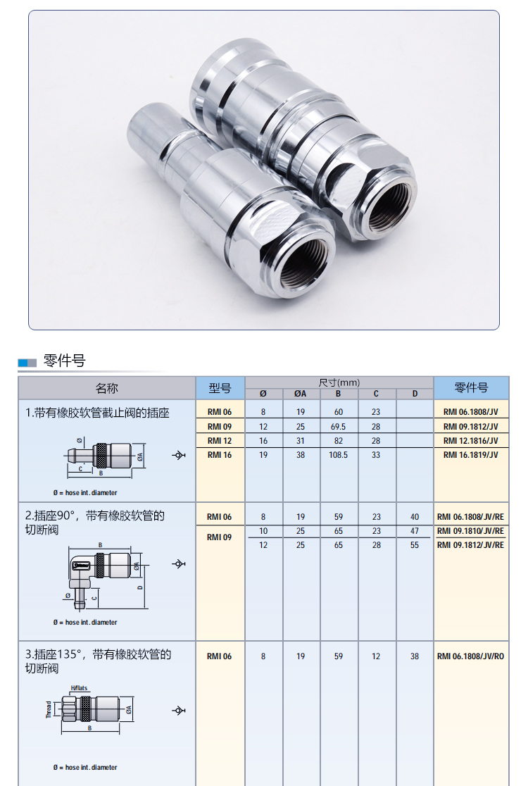 STUBLI High Flow Thermal Oil 320 ° C High Temperature Dual Self Sealing Quick Coupling RMI20 25