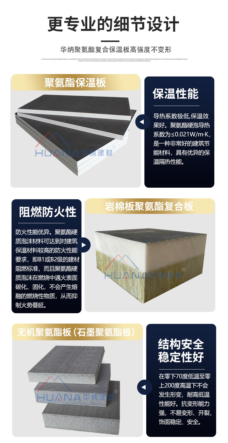 Warner polyurethane cold storage board insulation board rigid foam plastic insulation composite board can be customized by the manufacturer