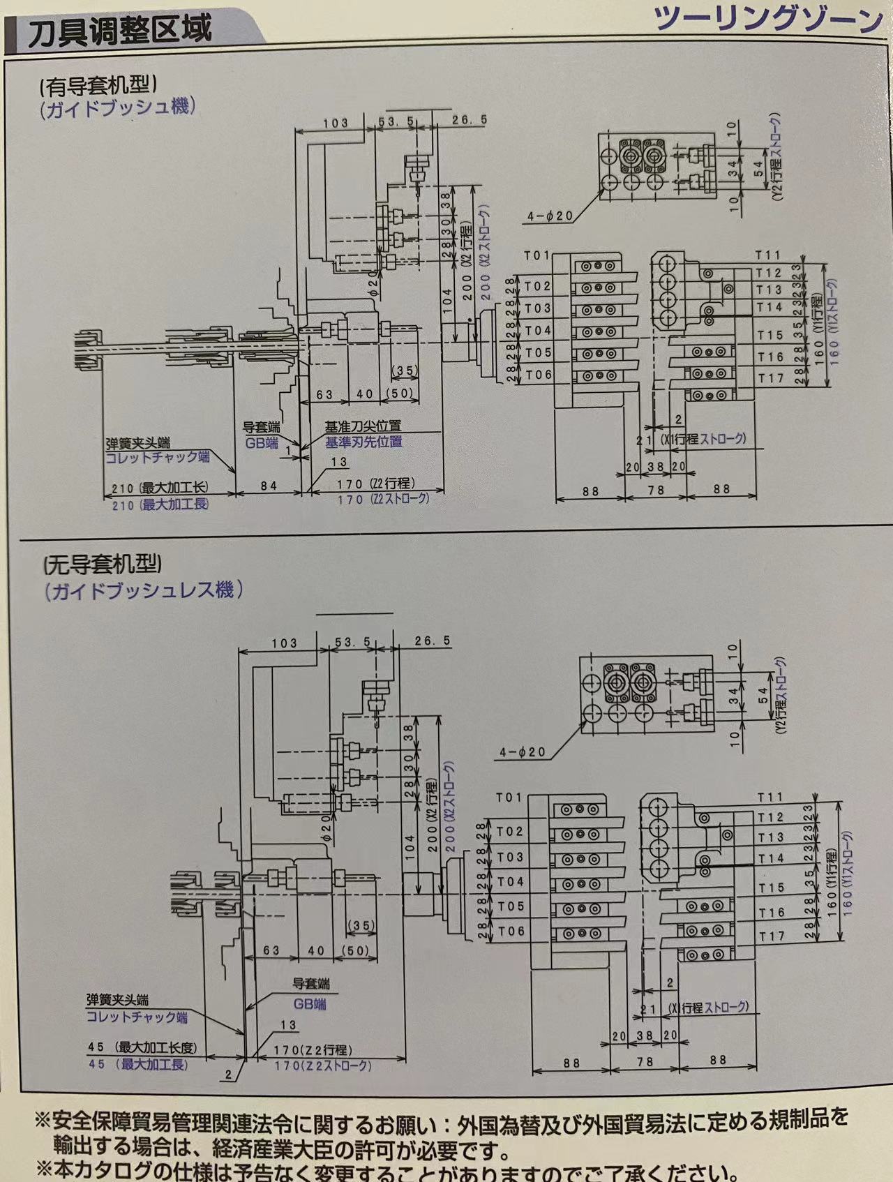 Swiss lathe B0126TF-III equipped with Y2 axis front and back composite simultaneous processing for Tianjin Shangxing Machine