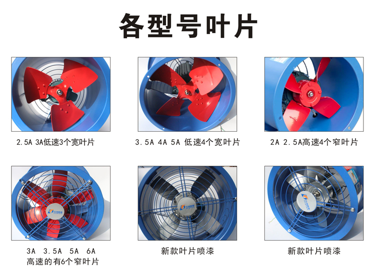 Jiuzhou Fan Workshop Warehouse Axial Flow Fan Roof Ventilation Ventilator