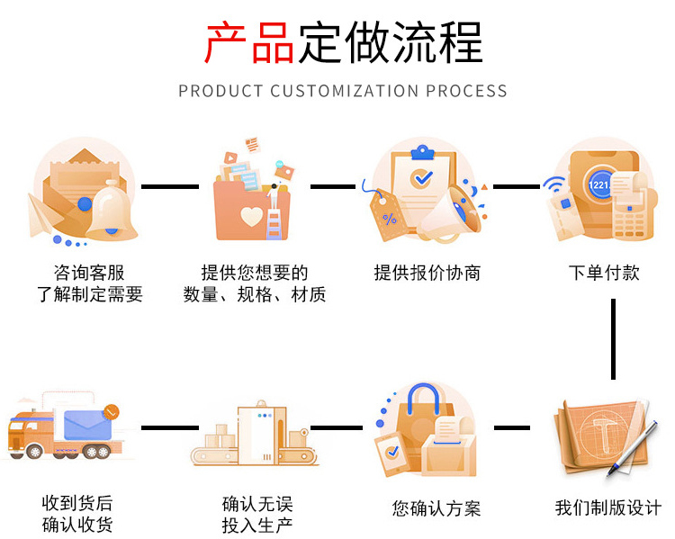 1200 biomass wood grinder, garden fruit tree branch sawing machine, adjustable discharge, Benhong