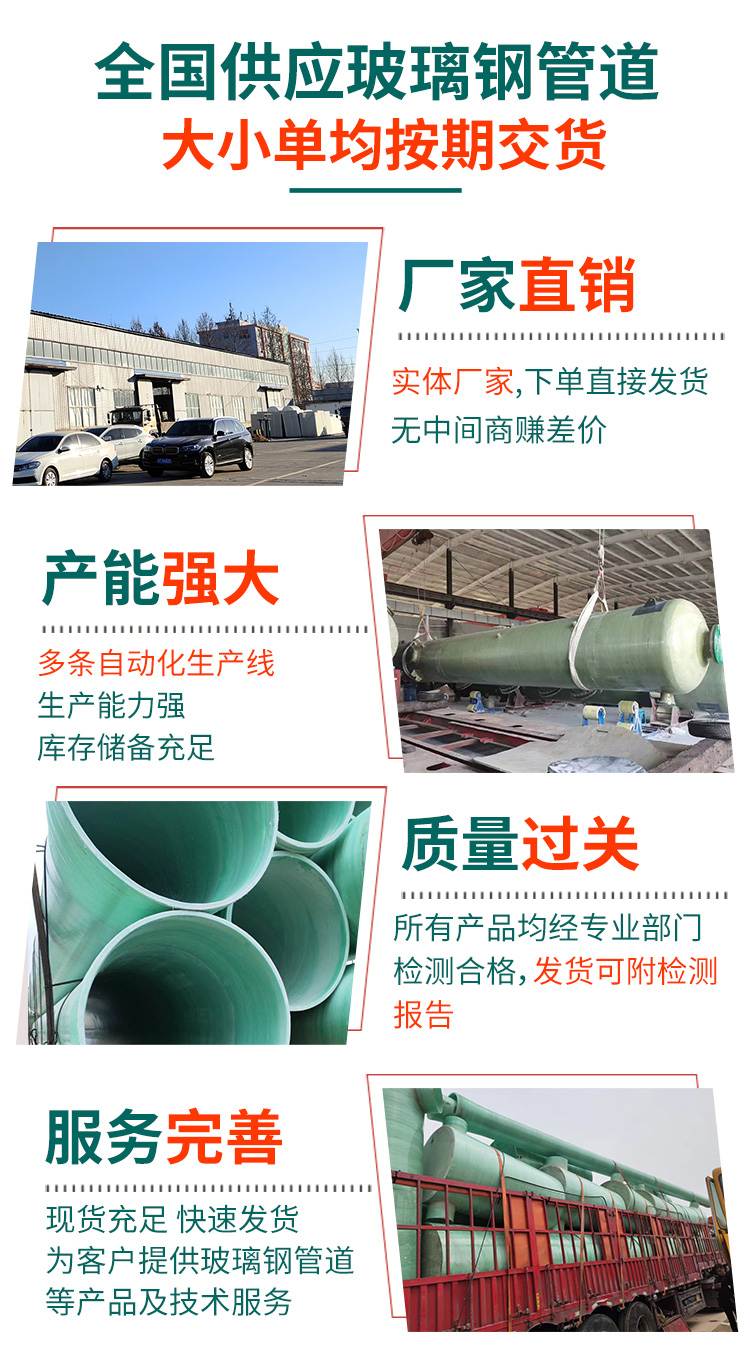 Glass fiber reinforced plastic buried sand pipe manufacturer Ronglian composite material for drinking water transmission main pipeline cable protection