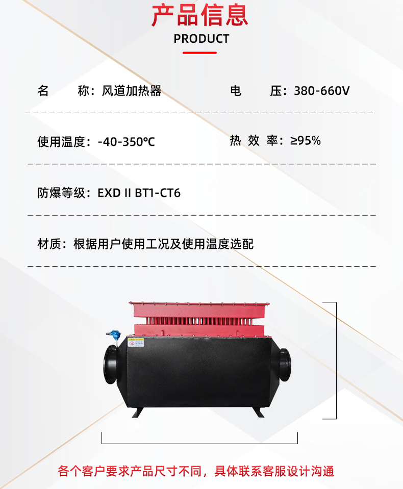 Air duct electric heater, hot air circulation air heater equipment, auxiliary heating system