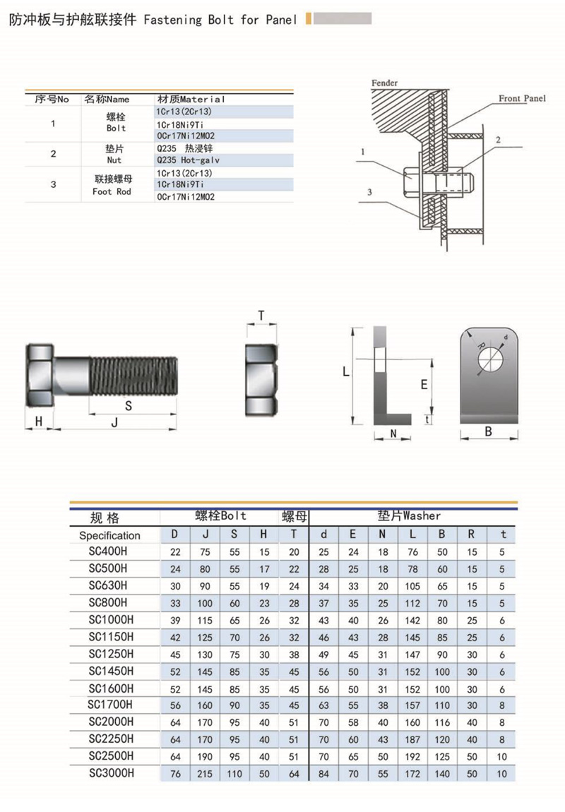 800H wear-resistant and compression resistant pier rubber fenders, drum type, two drums and one plate for large ships to dock