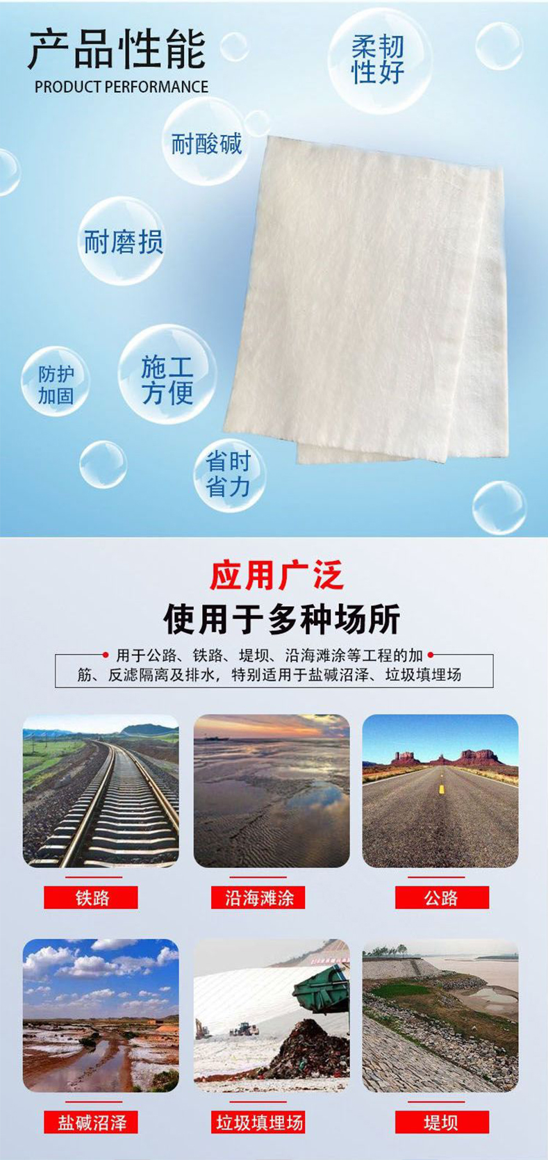 Filtering, isolation, drainage, polyester road engineering slope protection, maintenance, and landfill site needle punched non-woven filament geotextile