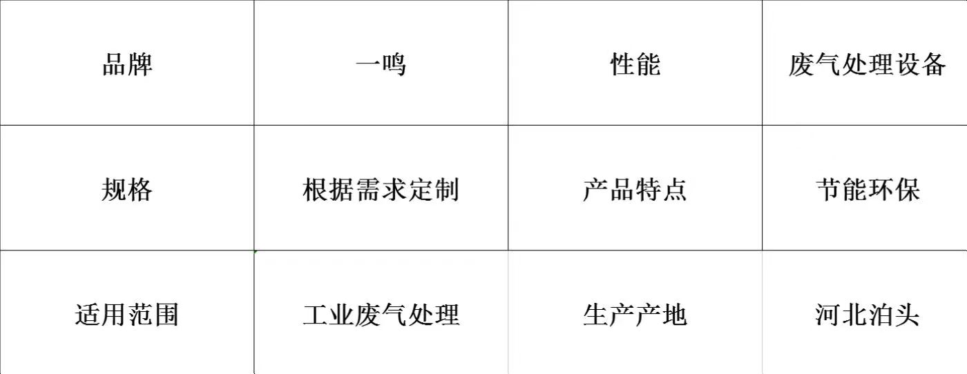 Regenerative catalytic combustion equipment integrated machine, adsorption and desorption equipment for industrial organic waste gas treatment, Yiming