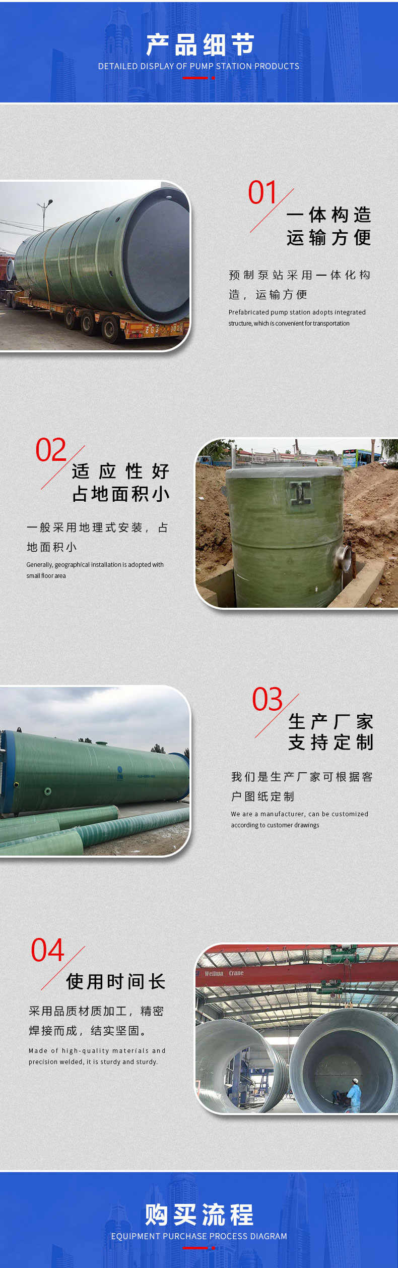 Siyuan Integrated Pumping Station Prefabricated Pumping Station Fiberglass Reinforced Plastic Material Discharge of Domestic Sewage