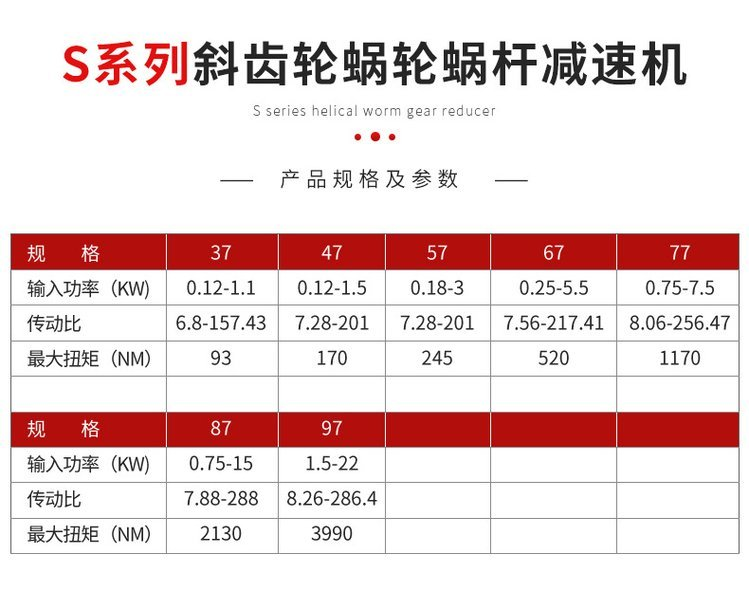 Supply SEW Sewei's four major series reducers, R series helical gear reduction motors