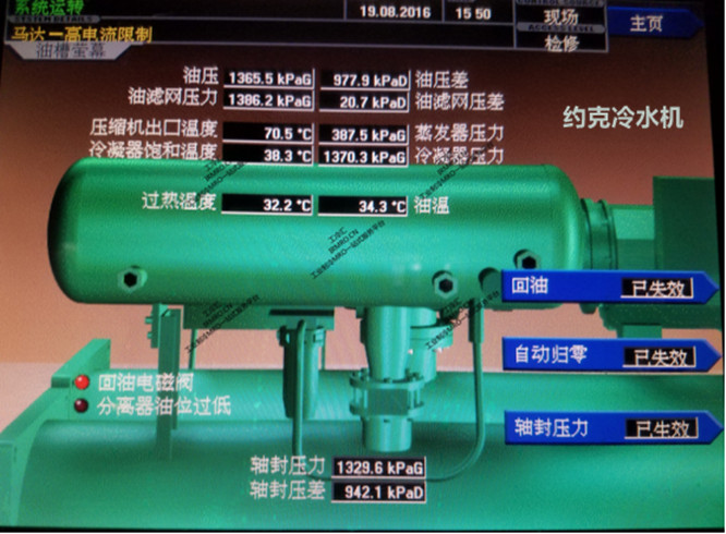 Industrial refrigeration centrifugal compressor fault repair worker cold sink provides propane refrigerator overhaul and maintenance