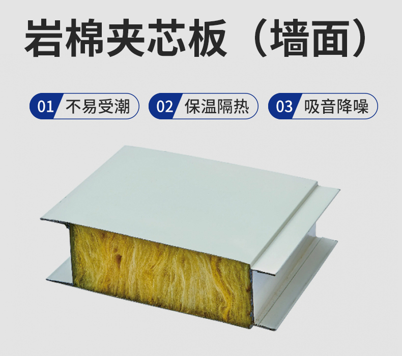 Clean room steel door, rock wool wall panel, polyurethane sandwich panel, wall fire protection, heat insulation and insulation