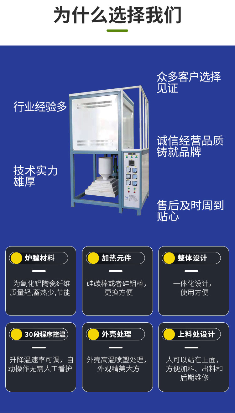 Laboratory crucible type glass frit furnace Ceramic inorganic material high-temperature melting furnace Automatic material flow operation safety