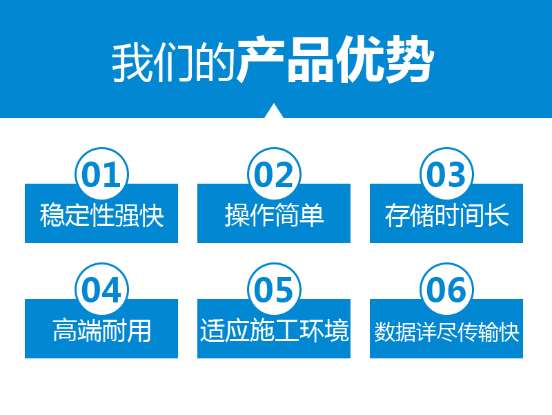 National Door to Door Cable Crane Cable Crane Safety Monitoring and Management System Cloud Warning, Fast Inspection, No Delay in Work