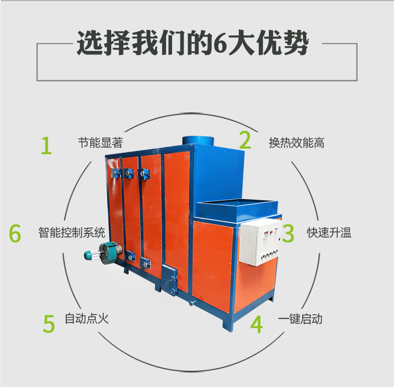 Jizhou Biomass Particle Hot Air Stove Drying Machine Matched with Pure Hot Air of 1.2 million kcal for Rapid Heating