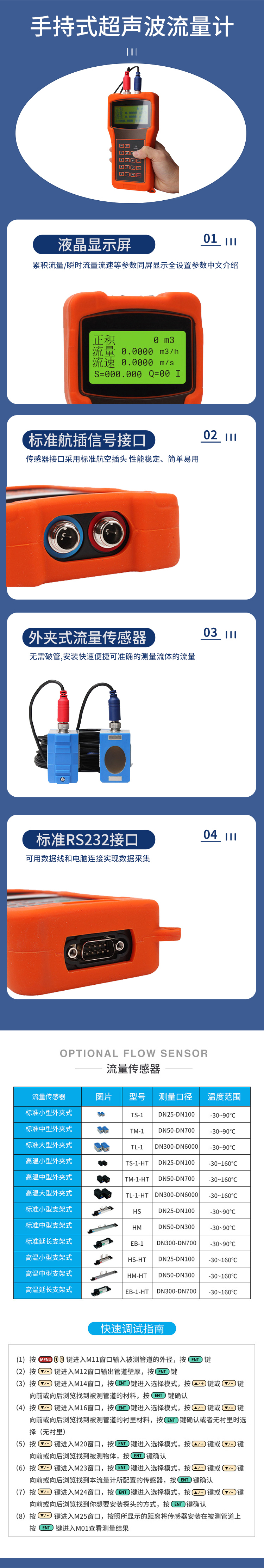 Handheld ultrasonic flow meter High temperature tap water and hot water flow meter External portable wall mounted flow sensor