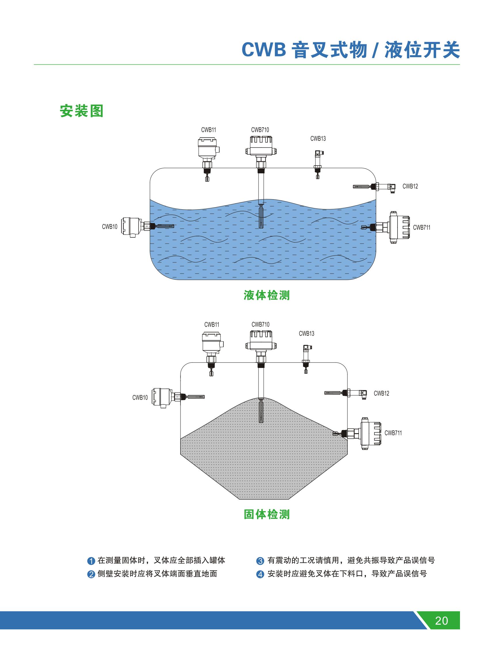 CWB18 limit tuning fork level switch is economical, intelligent, and explosion-proof, suitable for various liquid measurements