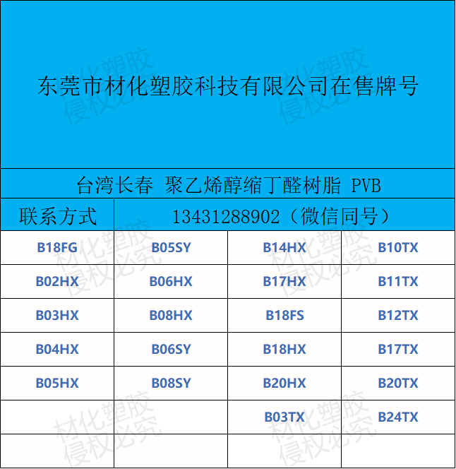图8
