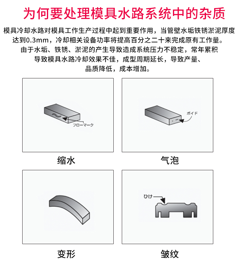 Mold waterway cleaning machine DOUBLE-EASY supplies injection molding and die-casting pipeline dredging equipment